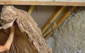 Madford pitched roof insulation costs